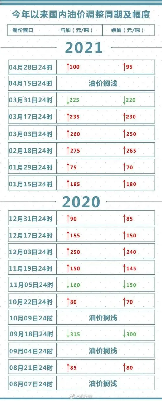 456