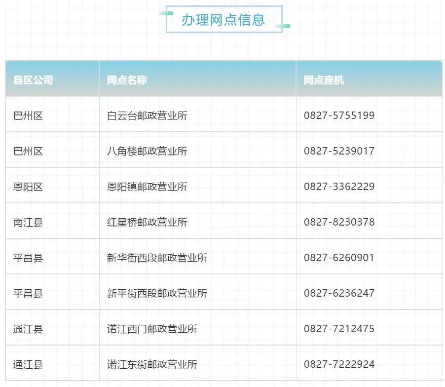 QQ截图20190527101630