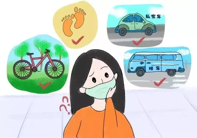 指南 | 疫情查看+图文详解复工时如何预防“新型冠状病毒”